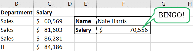 After we enter a name in the lookup value cell, then the VLOOKUP function returns our fictional persons salary.
