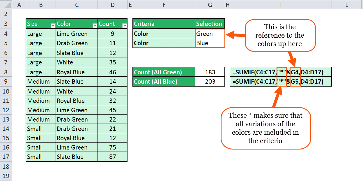How To Use Sumif With Multiple Worksheets