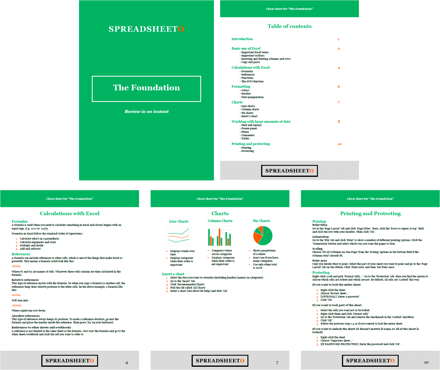 Premium Microsoft Excel Training Go From Zero To Hero In 14 Hours