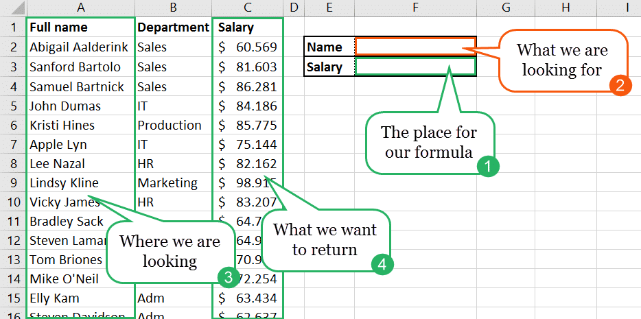 how to use a vlookup in excel 2016