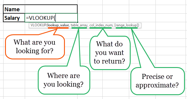 How To Vlookup