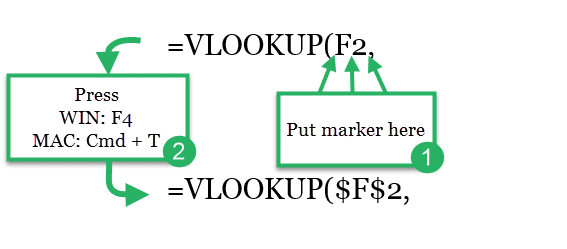 vlookup text excel for mac