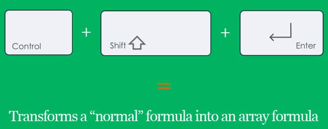CSE Control Shift Enter shortcut