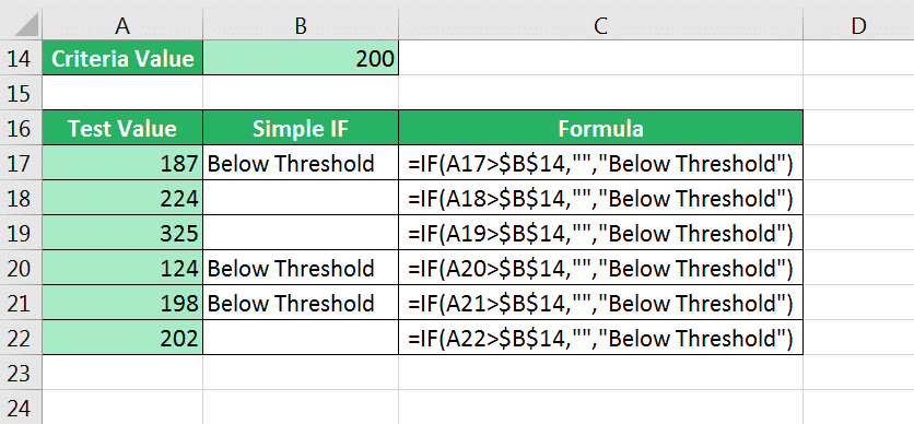 How To Apply If And Formula In Excel