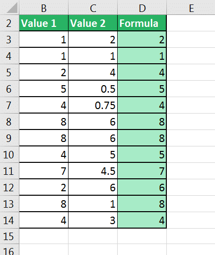 how do i copy and paste rows in excel for mac to another spreadsheet