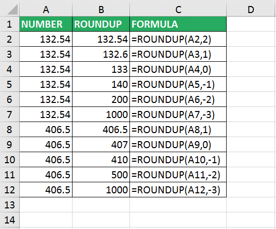 how-to-round-numbers-in-excel-using-functions-roundup