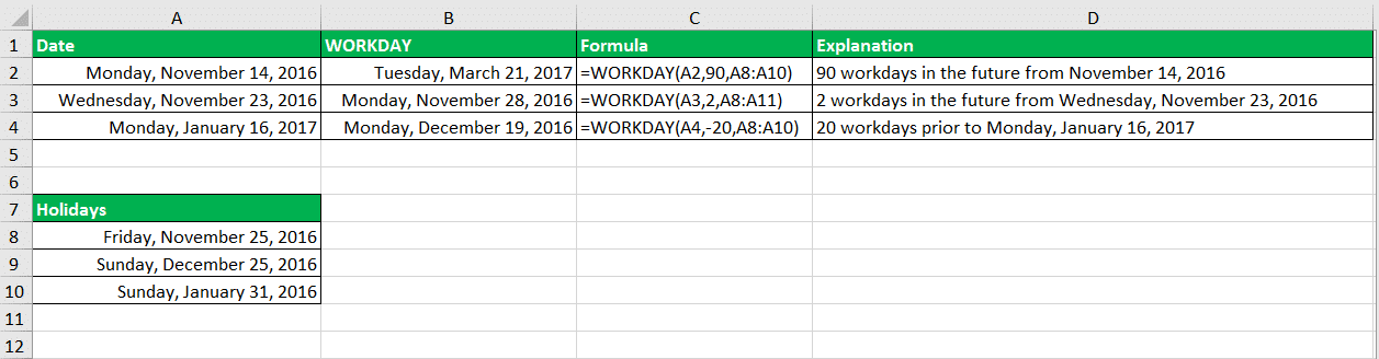 Thanksgiving Day's Date for Any Year - 2010, 2011etc using Excel Date  Formulas
