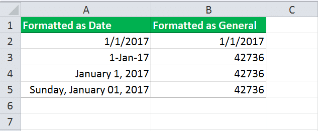 Picture 30 Short date applied