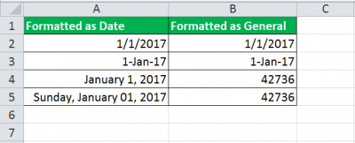 All Time & Date Functions in Excel Explained [5500 words]