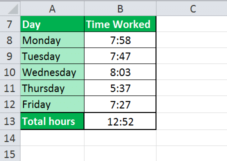 Picture 39 AUTOSUM time problem