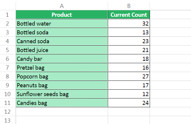 Picture 5 inventory management example