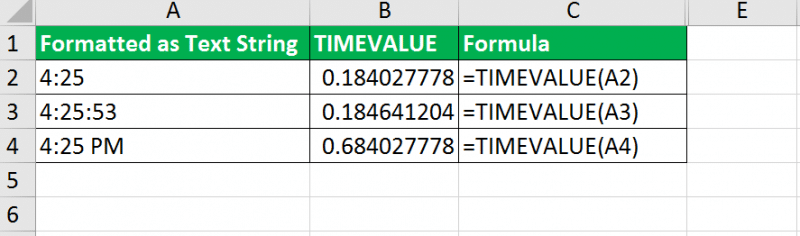All Time & Date Functions in Excel Explained [5500 words]