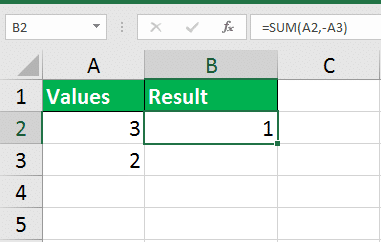 picture 25 Another example of using SUM to subtract