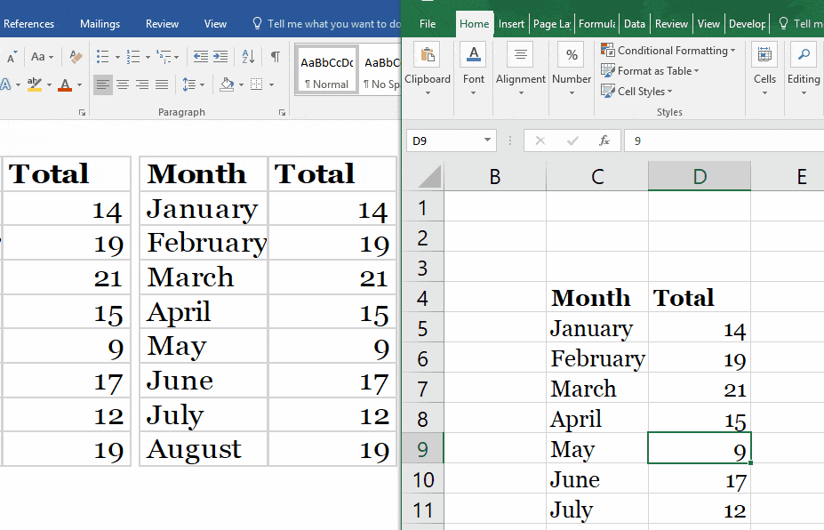 How To Insert Excel Chart Into Word
