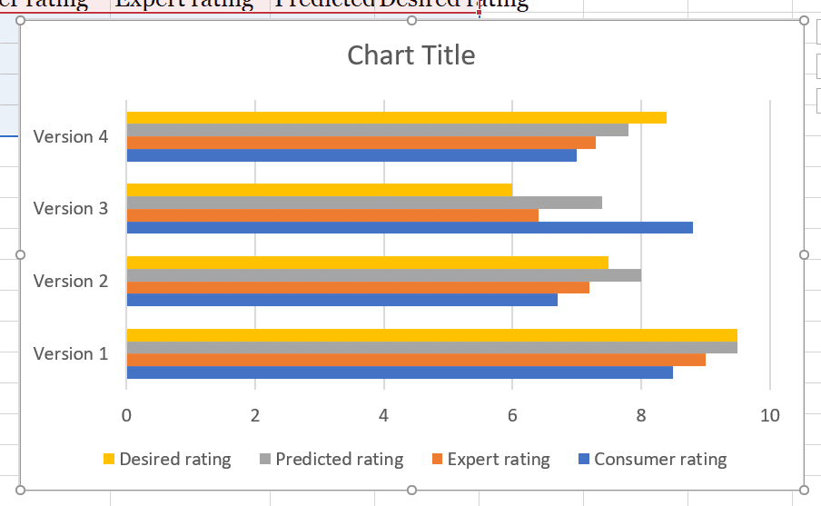 2d Clustered Column Chart Excel