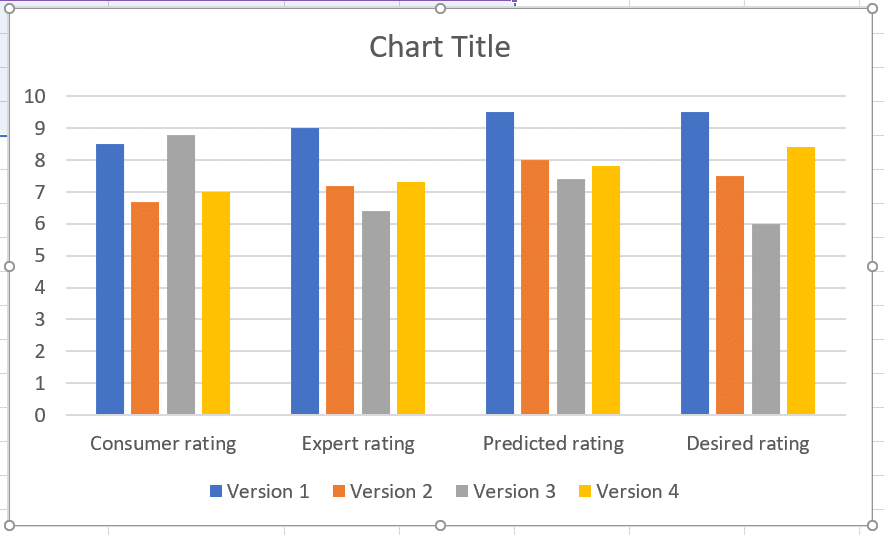 2d Column Chart Excel