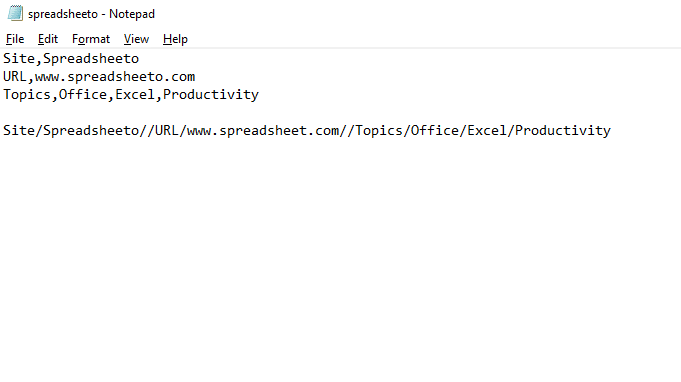 csv csv