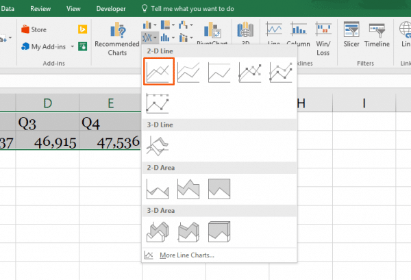How to Make a Line Graph in Excel: Explained Step-by-Step