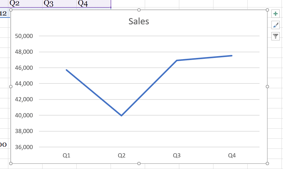 Simple Line Chart In Excel