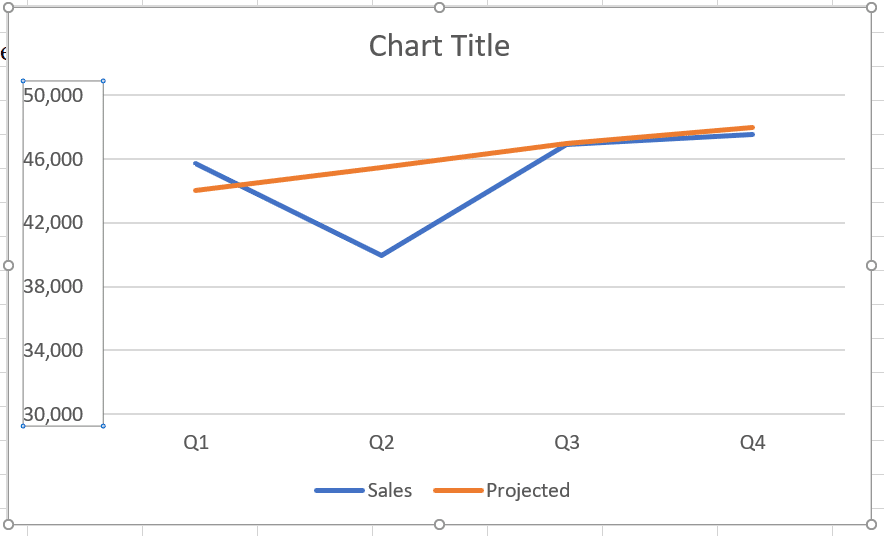 How To Make A Line Graph In Excel With Multiple Lines - Printable