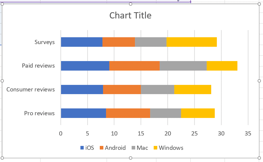 Clustered Stacked Bar Chart Excel 2016