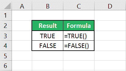 formula attempting to use the TRUE and FALSE function in Excel