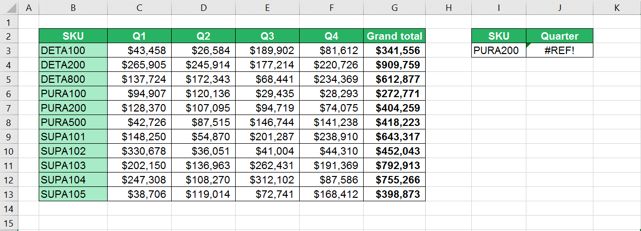 How To Fix The Excel Errors Value Ref And Name Easily