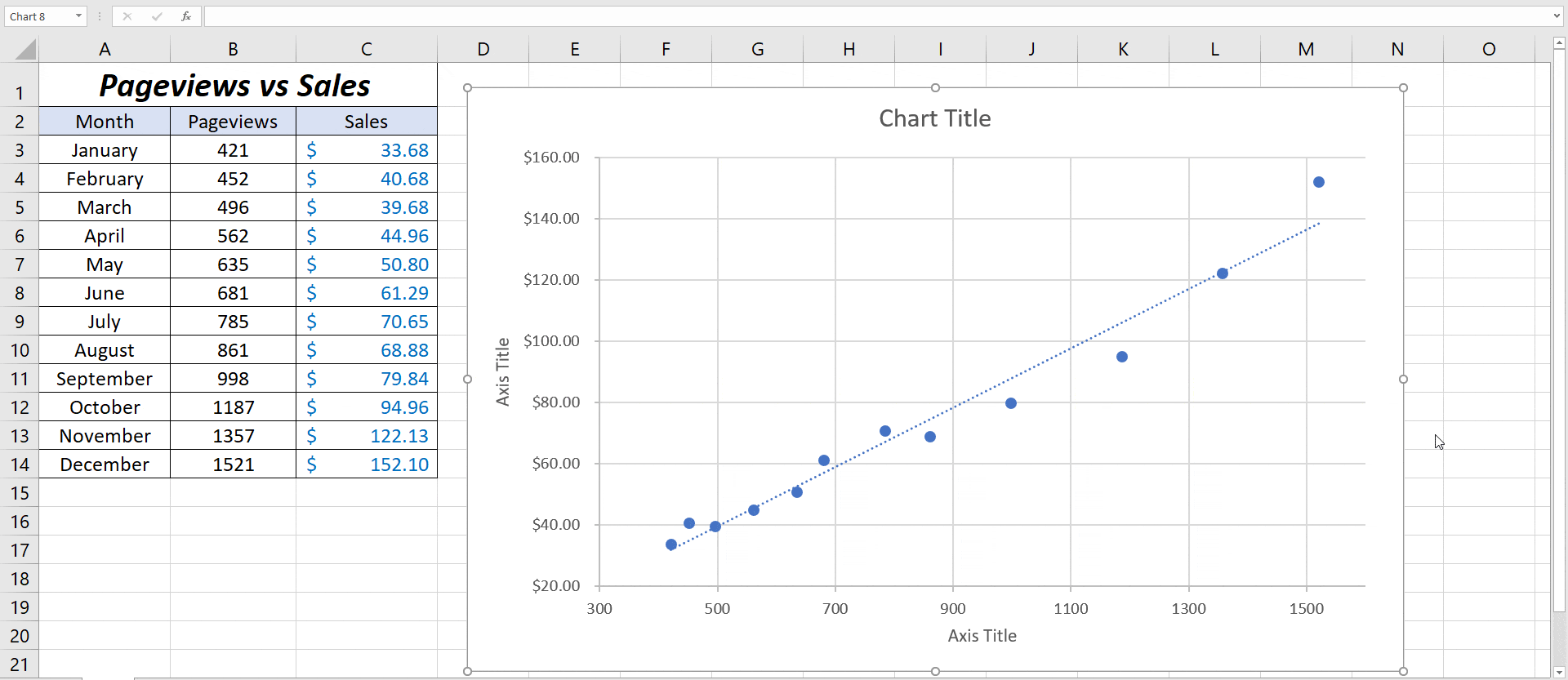 how to plot a graph in excel with x and y values