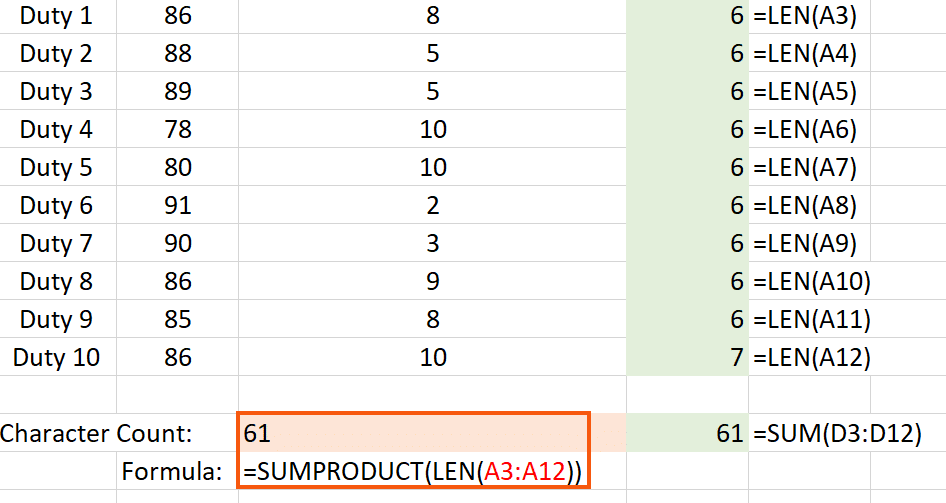 How to use the sumproduct function in excel examples