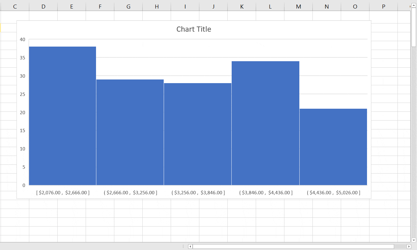 shorcut for insert statistic chart in excel on mac