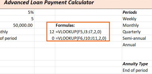 How to use the PMT Function in Excel + Free Exercise File