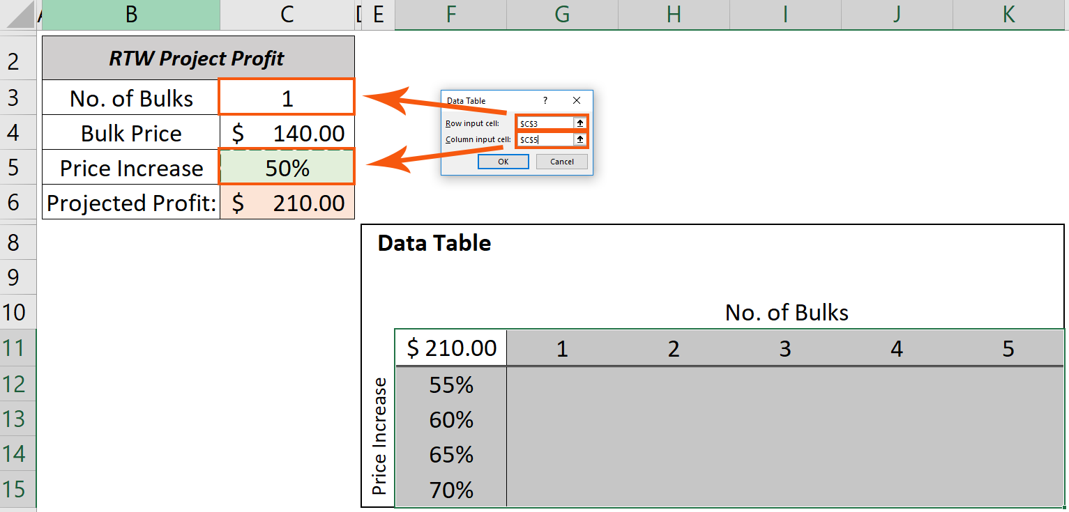 how-to-create-a-data-table-in-excel-1-2-variable-tables