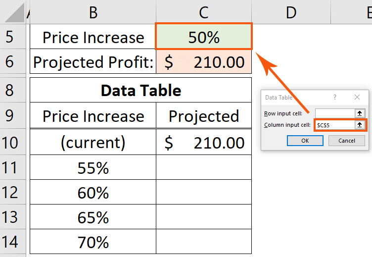 how-to-create-a-data-table-in-excel-1-2-variable-tables