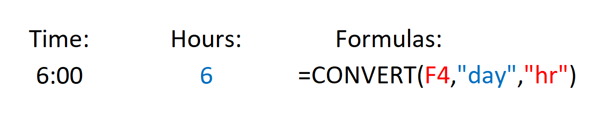 How To Convert Time Decimals In Excel Free Exercise File Convert Time To Decimals In Excel