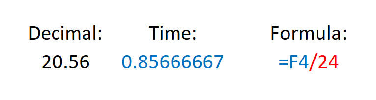 How To Convert Time to Decimals in Excel (+Free Exercise File)