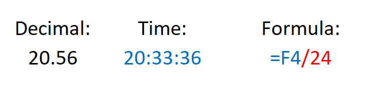 How To Convert Time to Decimals in Excel (+Free Exercise File)