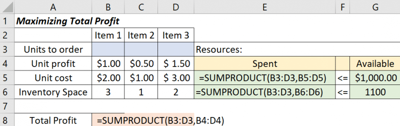 How To Load And Use Excel s Solver Add In Fast Easy 