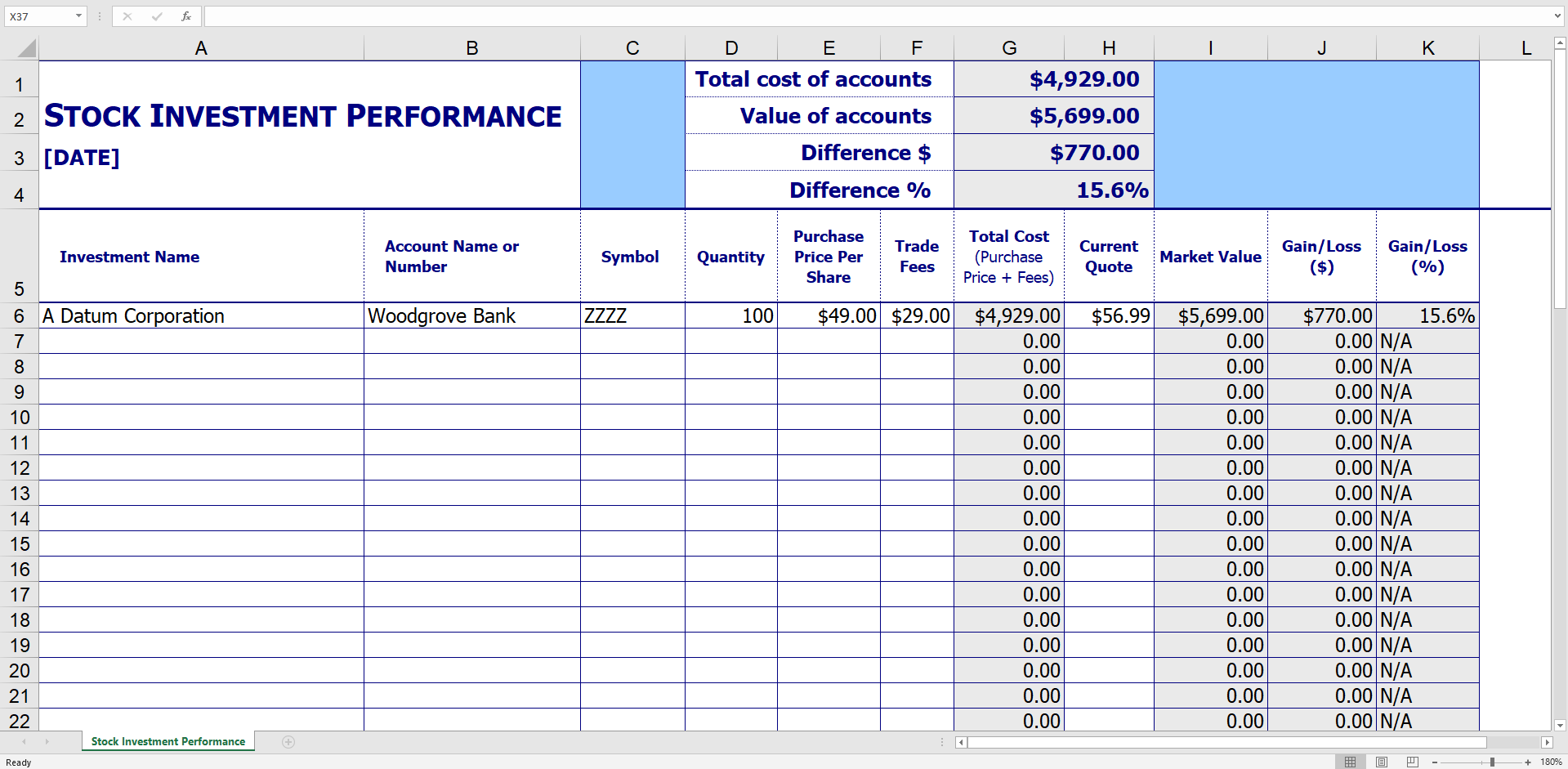 The 7 Best Excel Budget Templates (Household & Business)