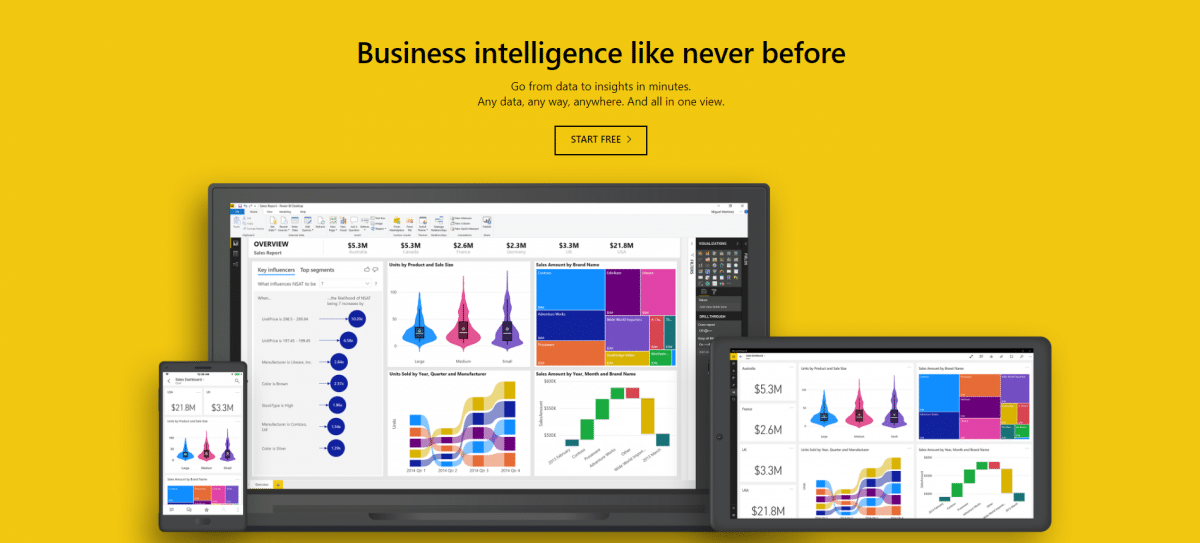 Excel power bi что это такое