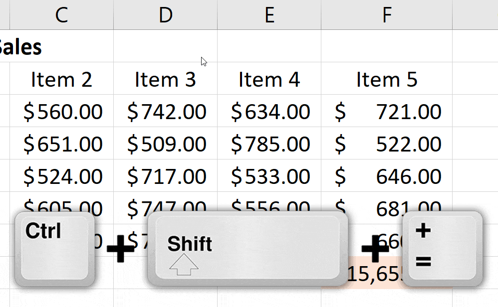 hotkey for inserting column in excel mac