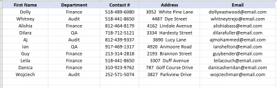 How to Move Columns in Excel: Rearrange Columns instantly