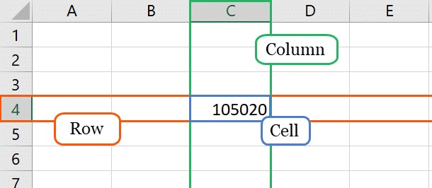 Excel basics: Rows columns and cells in Excel