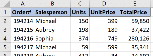 Formatting a spreadsheet with fill color, borders and number formatting