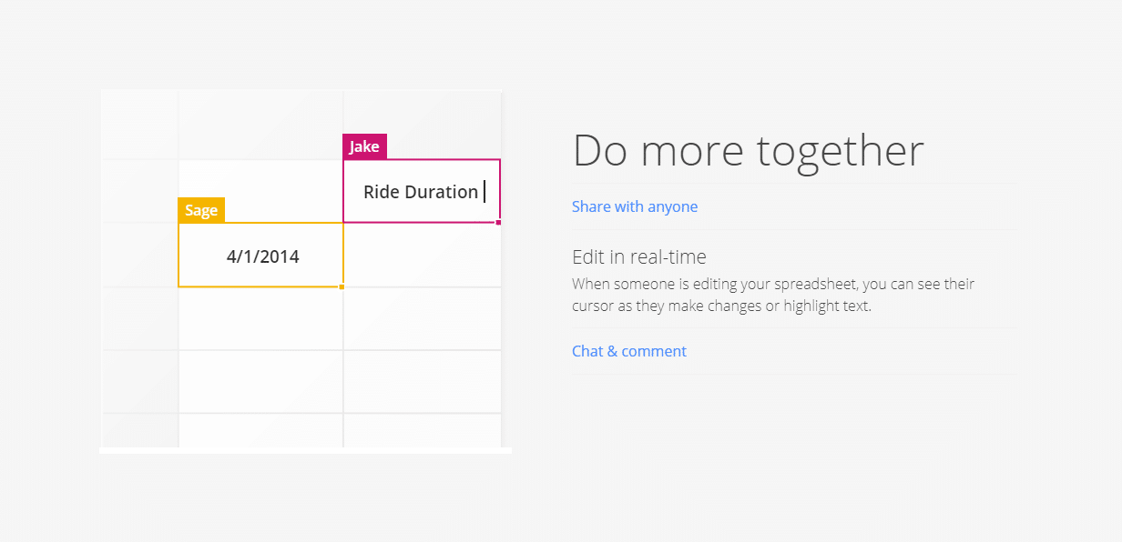 google-sheets-collaboration google sheets live collaboration