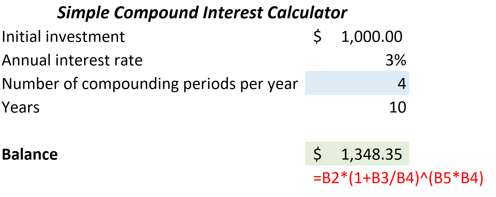 How To Calculate Compound Interest Quarterly In Excel