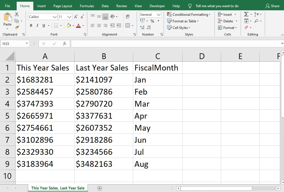 How To Export Power BI Data To Excel Step By Step