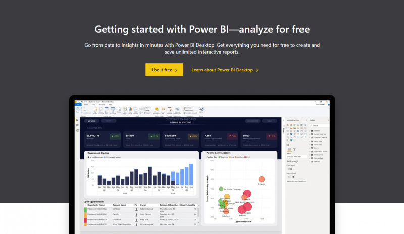 Power BI Pricing: How much does it (actually) cost? Power BI Pricing: How much does it (actually) cost?