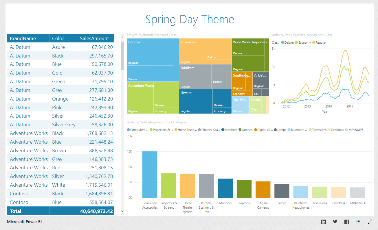 The “Spring Day” theme from the themes gallery