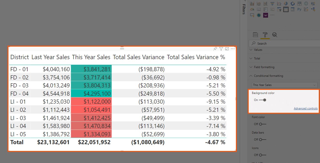 How To Do Table Visualization In Power BI Step By Step 