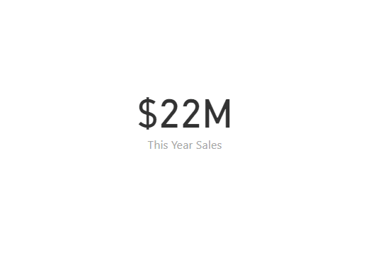 card-visualization-sample